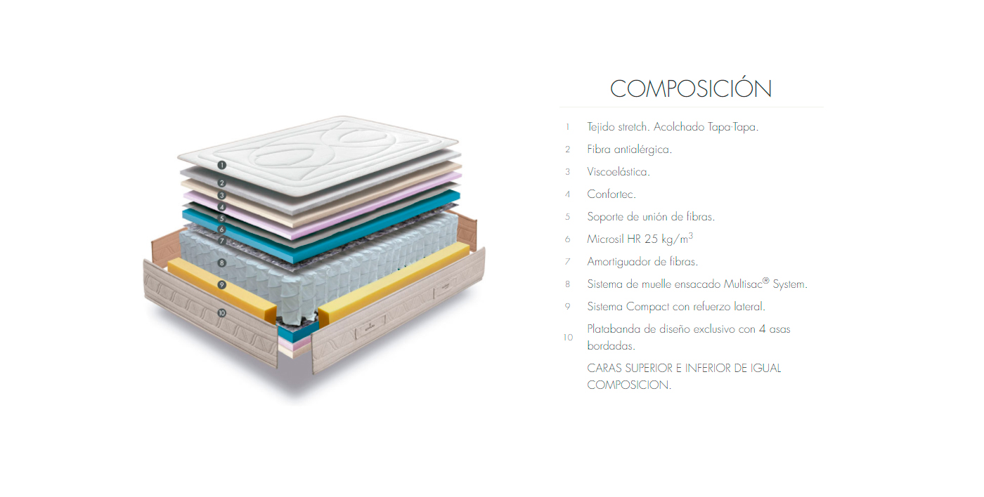 TECNICO-SONPURA-solei